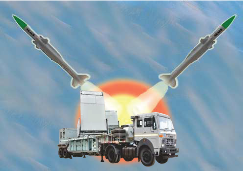 Air Defense System