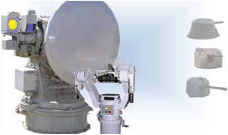Radars and Fire Control Systems