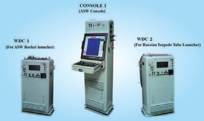 Sonars